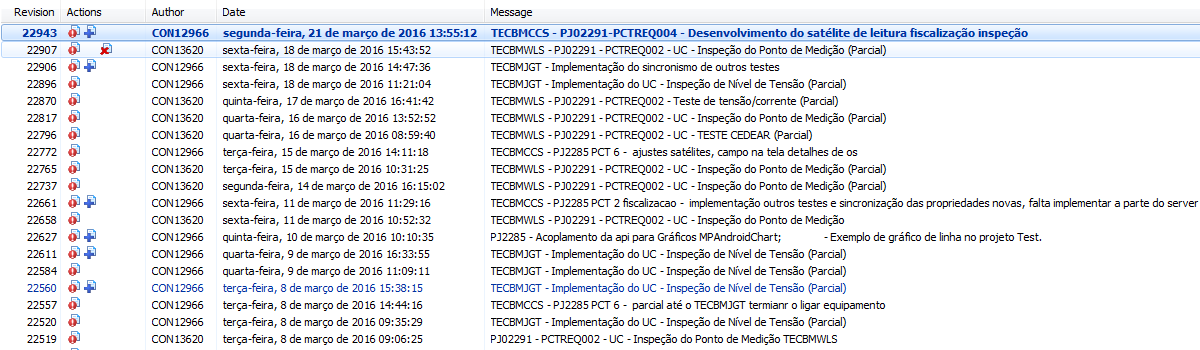 Todas as informações são fornecidas pelo VCS