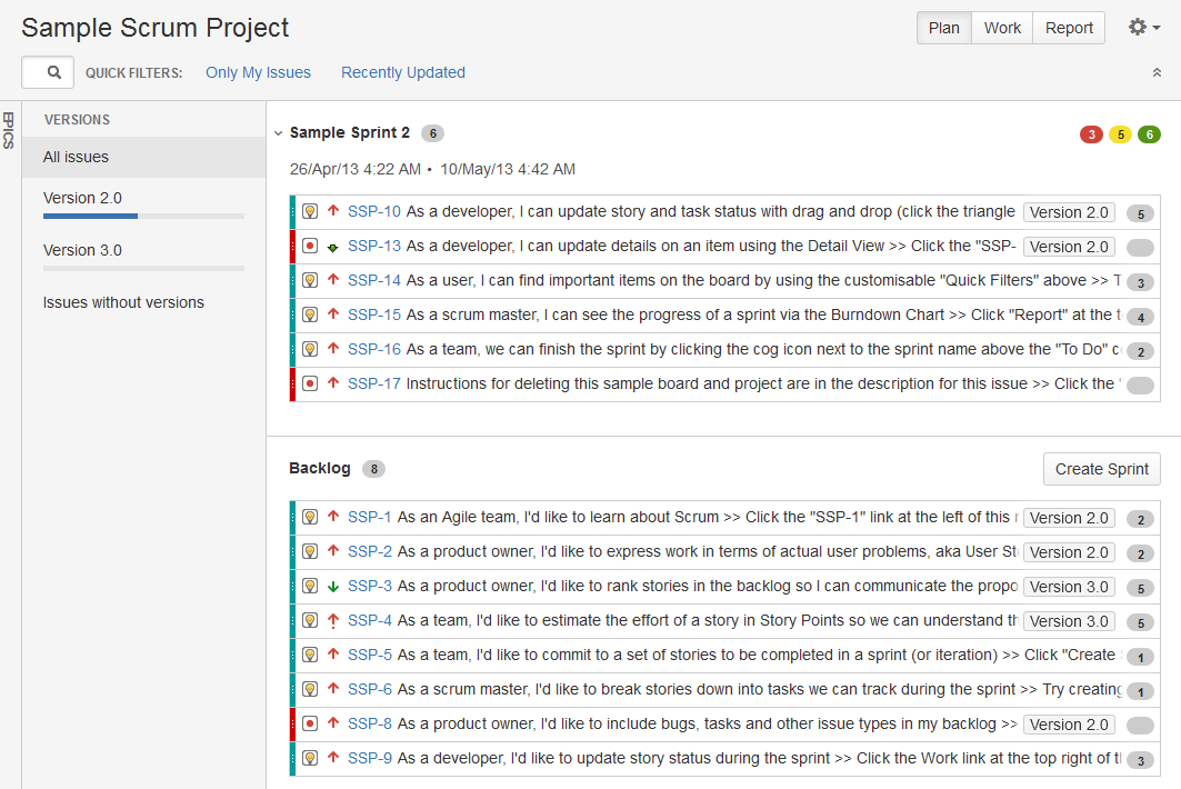 Image shows a backlog made with Jira 